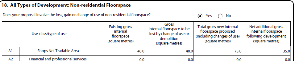 PA14/07582 Petrol size 40sqm